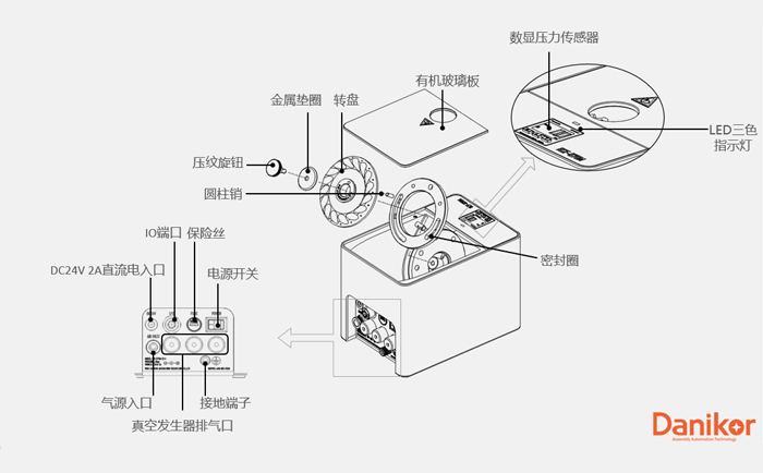 轉(zhuǎn)盤式自動送釘機構(gòu)裝配圖