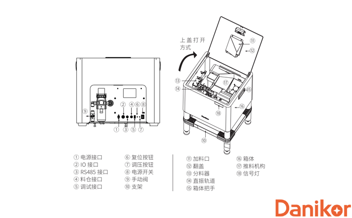 階梯式自動送釘機構(gòu)裝配圖